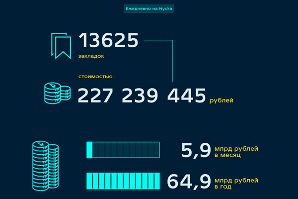 Где найти ссылку на кракен